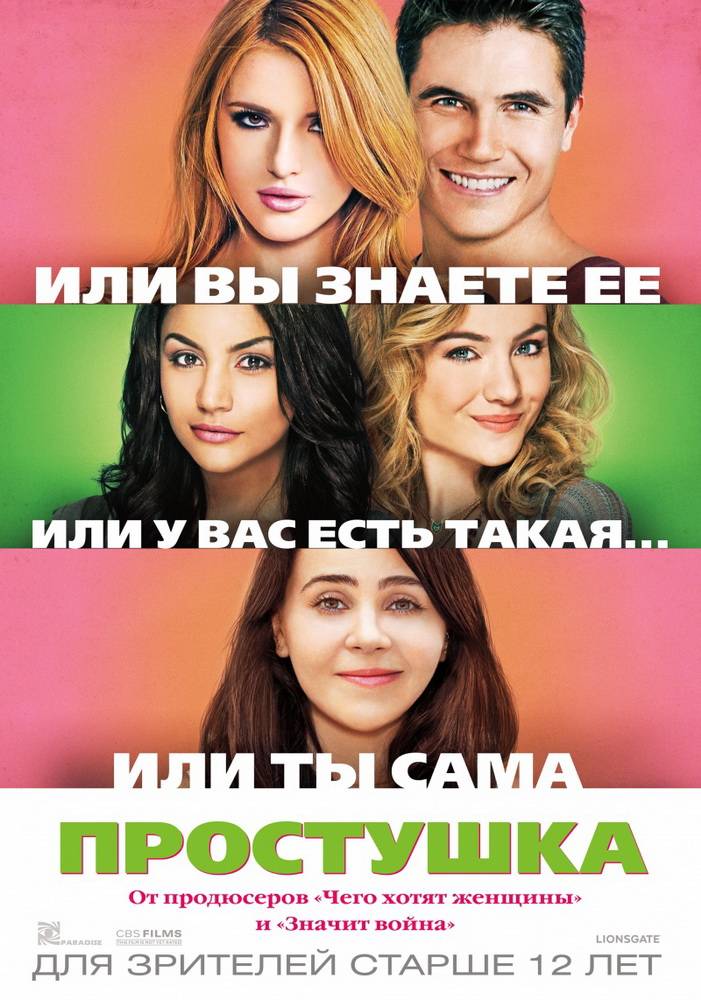 Простушка / The DUFF (2015) отзывы. Рецензии. Новости кино. Актеры фильма Простушка. Отзывы о фильме Простушка