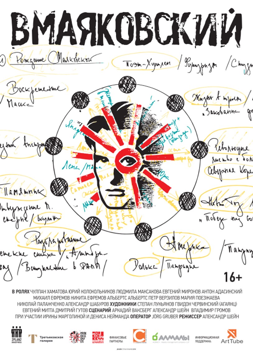 ВМаяковский (2017) отзывы. Рецензии. Новости кино. Актеры фильма ВМаяковский. Отзывы о фильме ВМаяковский