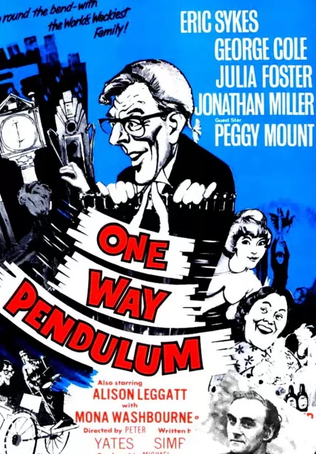 Односторонний маятник / One Way Pendulum (1964) отзывы. Рецензии. Новости кино. Актеры фильма Односторонний маятник. Отзывы о фильме Односторонний маятник